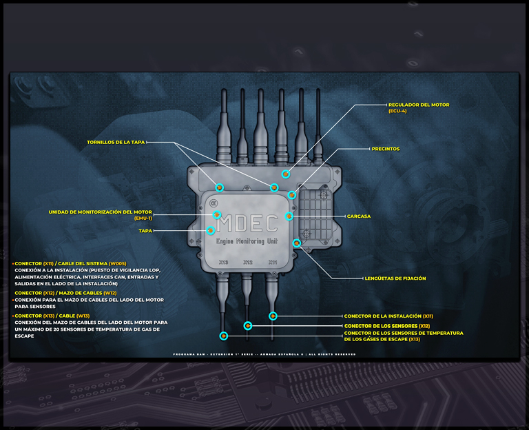 MTU 12V 2000 | M40B - M41B